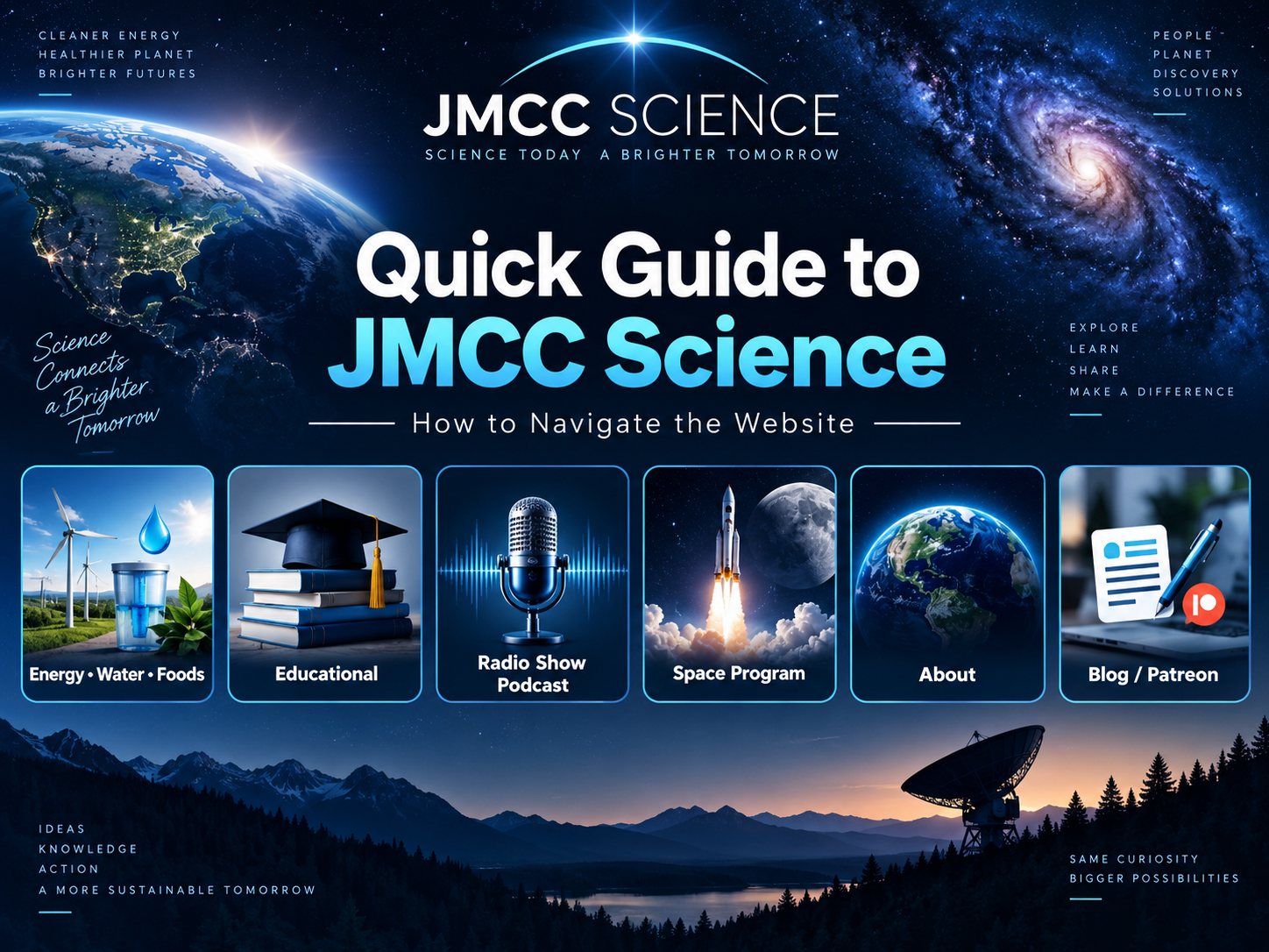 How to Navigate jmccanneyscience Web Page