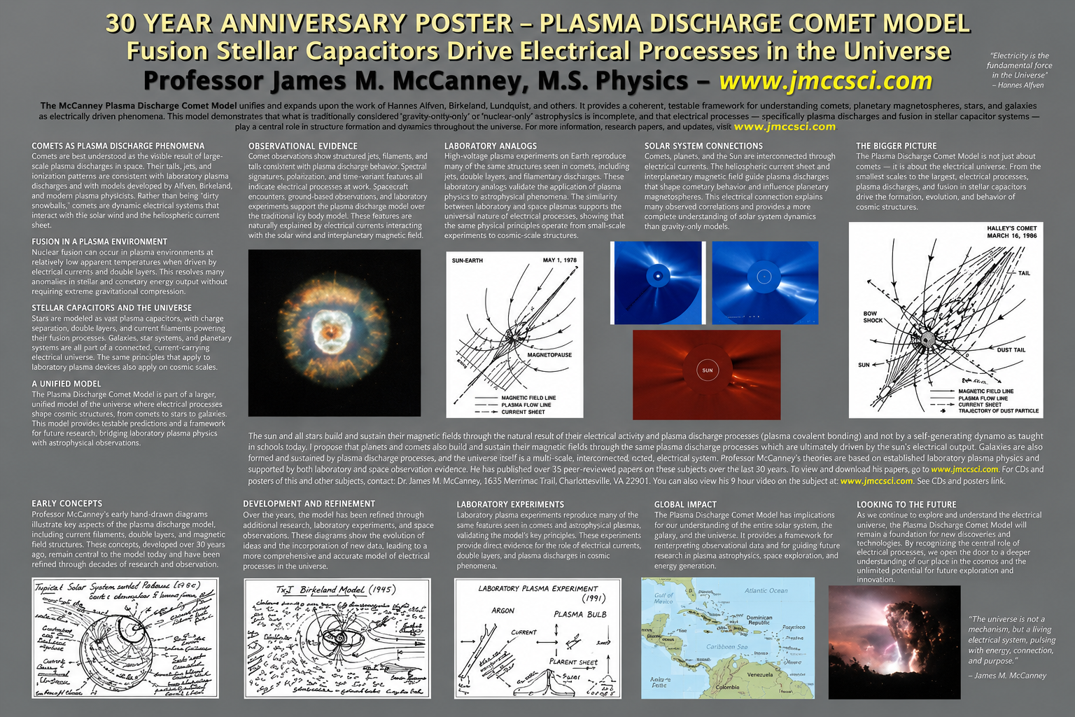 3 Poster Collector Set 30 Year Anniv. Poster 1997 AGU Poster 25 Year Anniv. Poster